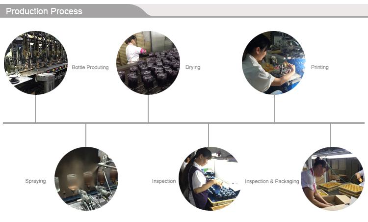 Production process.jpg